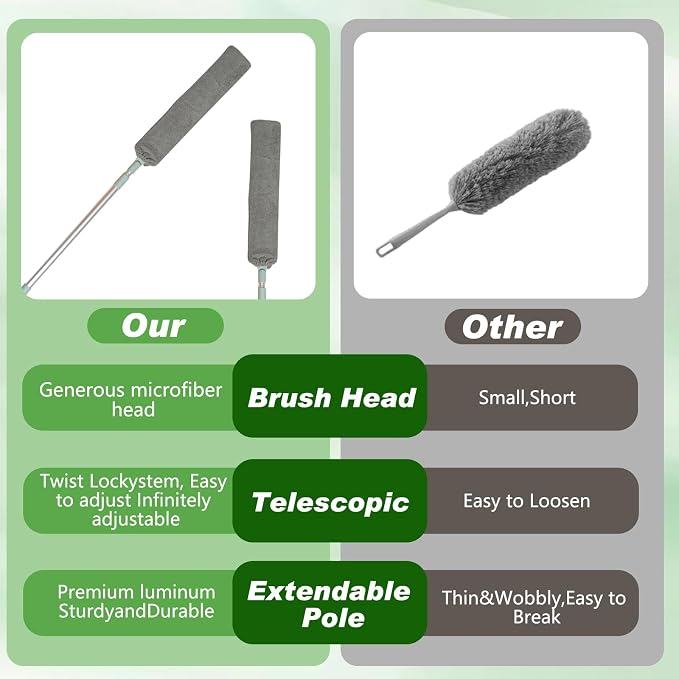 Retractable Gap Dust Cleaner Cleaning Tools - Image 6