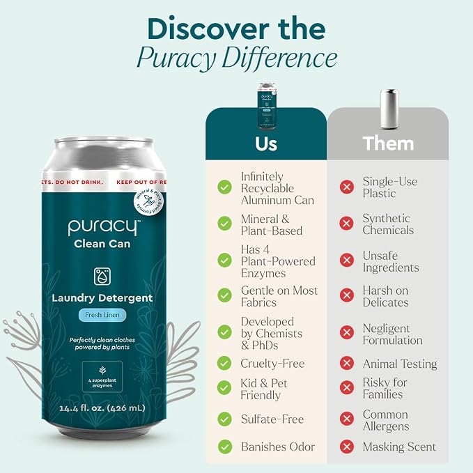 Puracy Liquid Laundry Detergent Clean Can Refill - Image 7