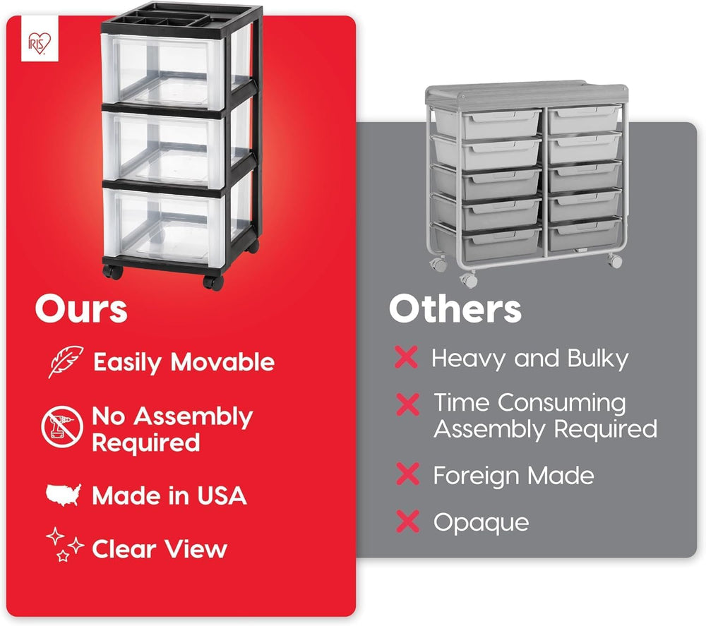 IRIS USA 3-Drawer Rolling Storage Cart, Black/Clear