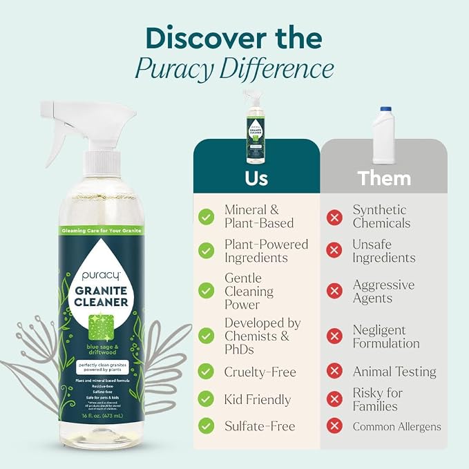 Puracy Natural Granite Countertop Cleaner - Image 6