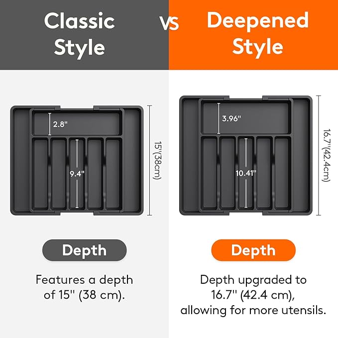 Lifewit Deep Silverware Drawer Organizer - Image 2