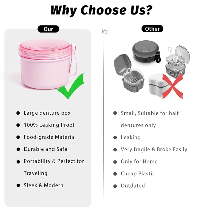 Denture Bath Case Cup Box Holder Storage Soak Container - Image 7