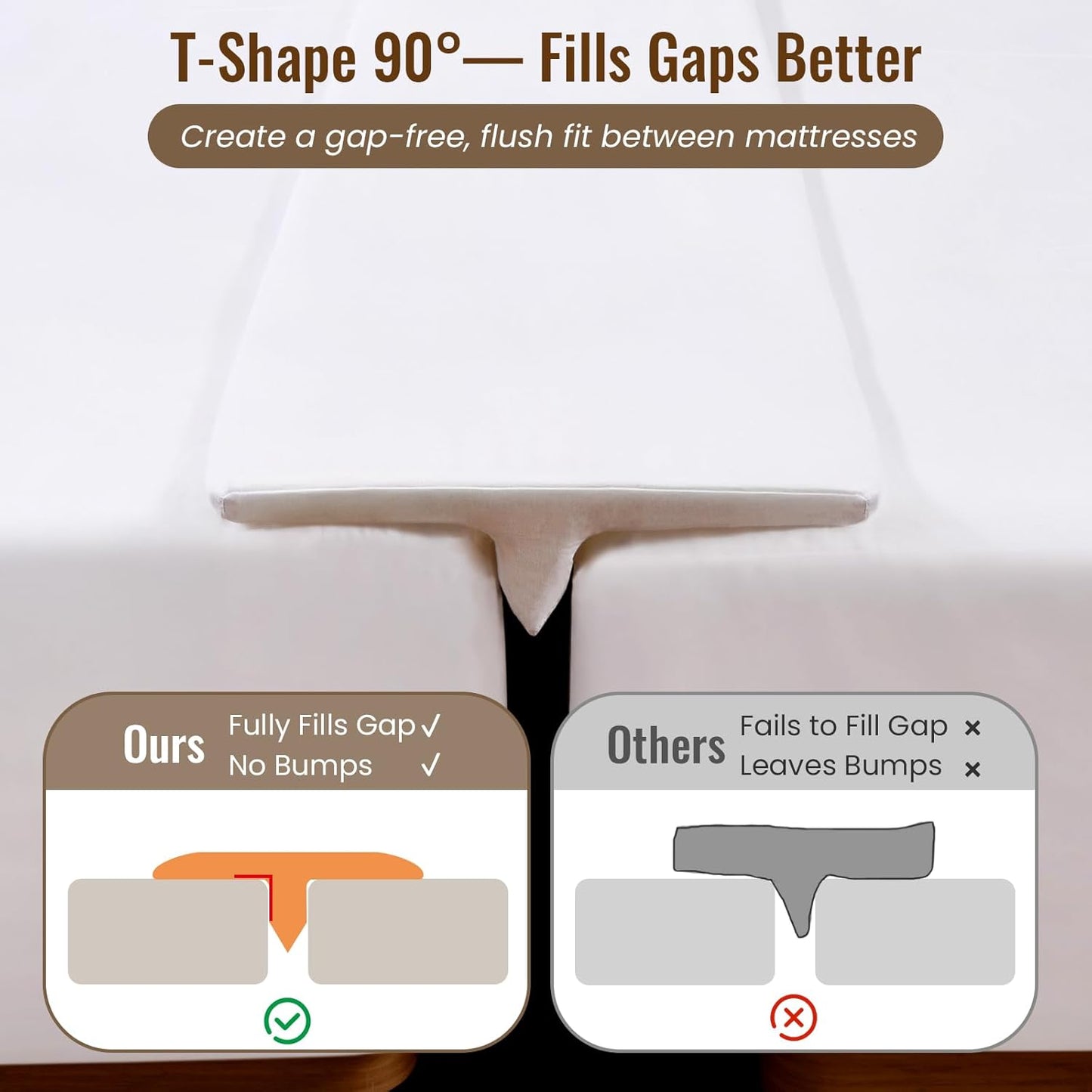 Vekkia 80" x 12" Twin XL/Twin to King Converter with Internal PE Support Sheet & High-Density Foam, Split King Gap Filler for Adjustable Bed, Guest Room, Vacation Rentals, Hotel, Washable Cover