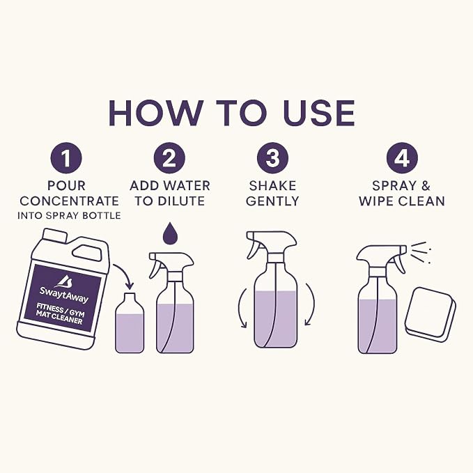 SwaytAway Fitness Mat Cleaner Concentrate – 32oz Lavender Essential Oil Formula - Image 5