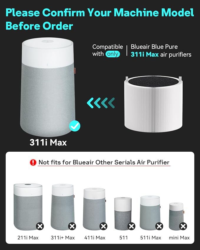 Leemone 2 Pack Blue Pure SmokeBlock 311i Max Replacement Filter Compatible - Image 2