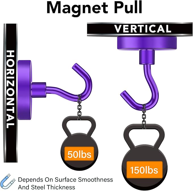 MIKEDE Magnetic Hooks, 150LB Heavy Duty Magnets - Image 3