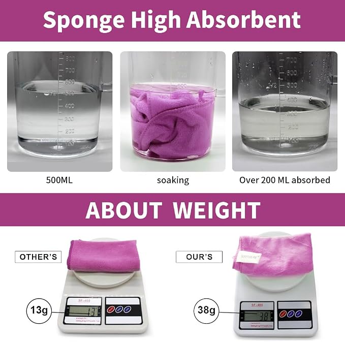 Microfiber Cloth 6Pack Cleaning Rags Absorbant Lint Free Cloth - Image 5