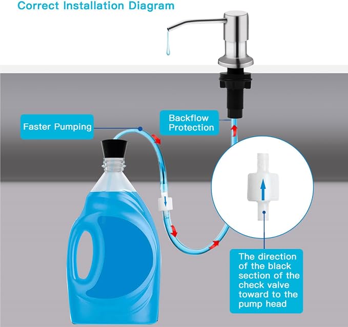 Kitchen Sink Soap Dispenser, Brushed Nickel Countertop Soap Dispenser Pump - Image 3