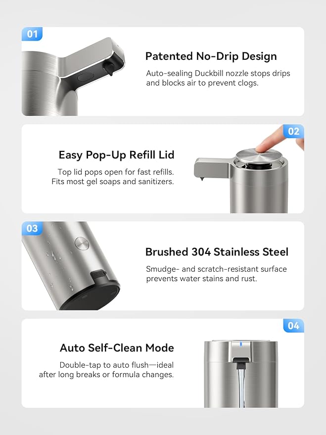 SUNLY Touchless Automatic Soap Dispenser – Clog-Free Pump, 0.2s Fast Sensor - Image 6