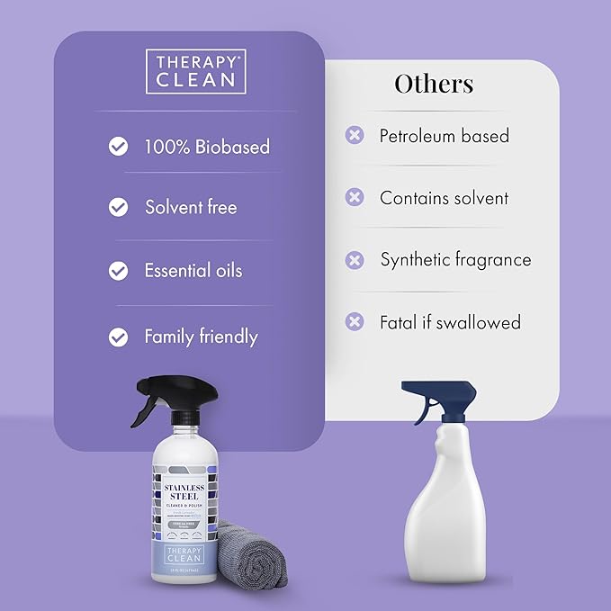 Therapy Stainless Steel Cleaner Bulk Refill - 64 oz. - Streak-Free - Image 7