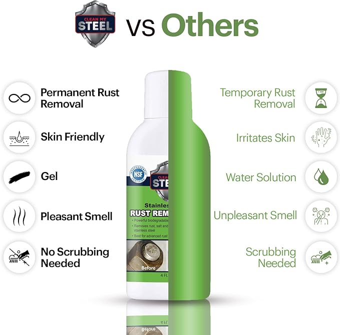 Heavy-Duty Rust Stain Remover for Metal Surfaces Including Stainless Steel. Our - Image 2