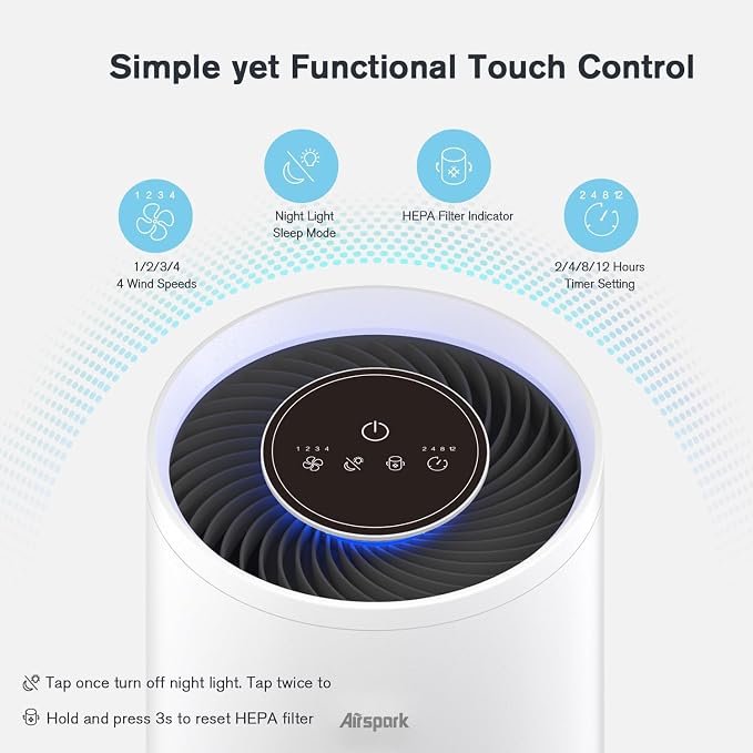 Air Purifiers for Home Bedroom Large Room Up to 2400 Ft² - Image 9
