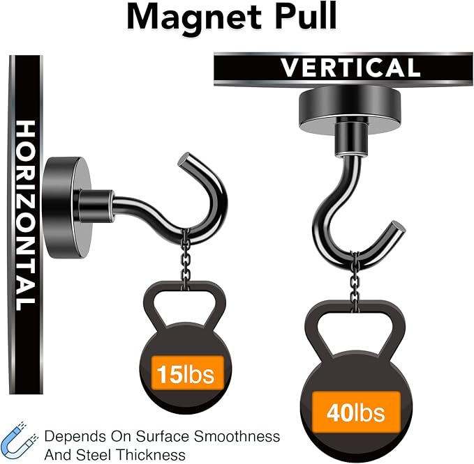 MIKEDE Magnetic Hooks, 40LB+ Heavy Duty Magnet Hooks - Image 2