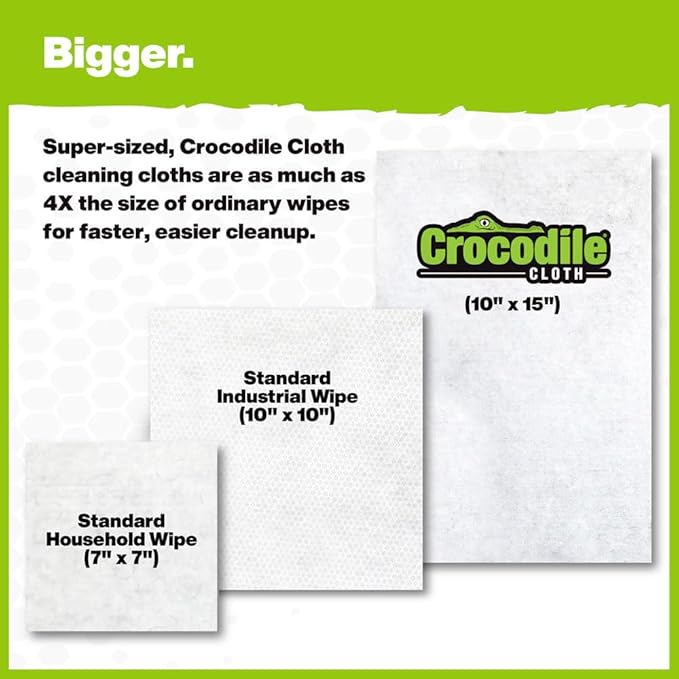 Crocodile Cloth All-Purpose Cleaning Wipes – 8 Pack/640 Total Count, Safe on - Image 6