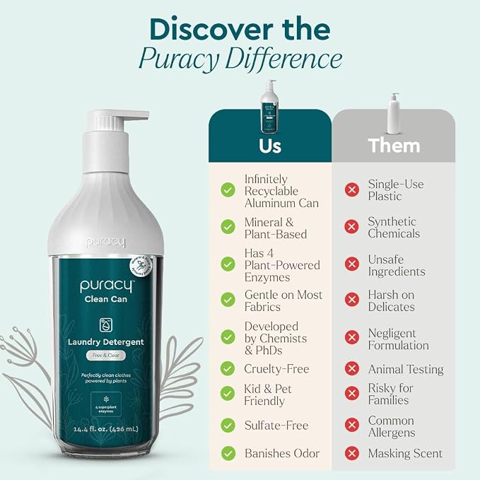 Puracy Liquid Laundry Detergent Clean Can Starter Set - Image 7
