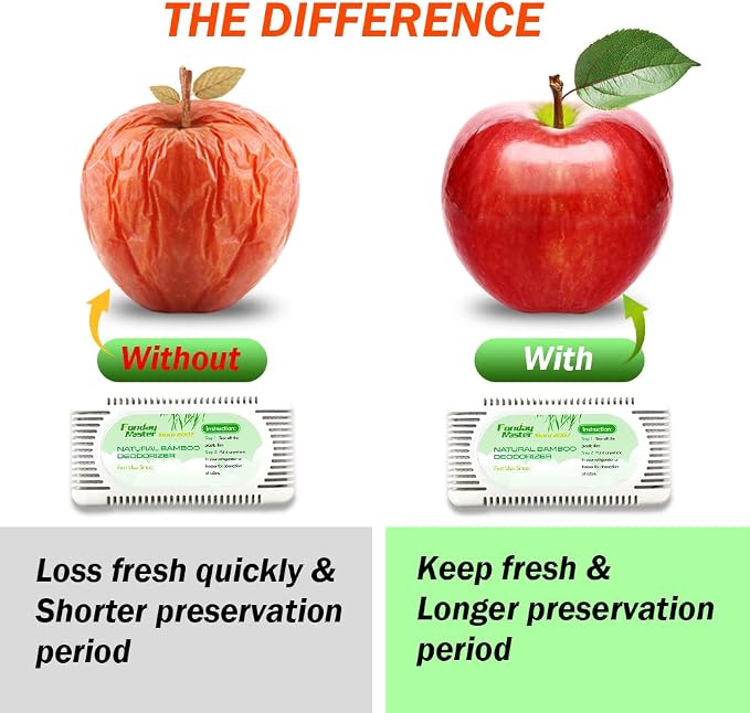 2Packs Fonday Refrigerator Deodorizer Odor Eliminator - Image 7
