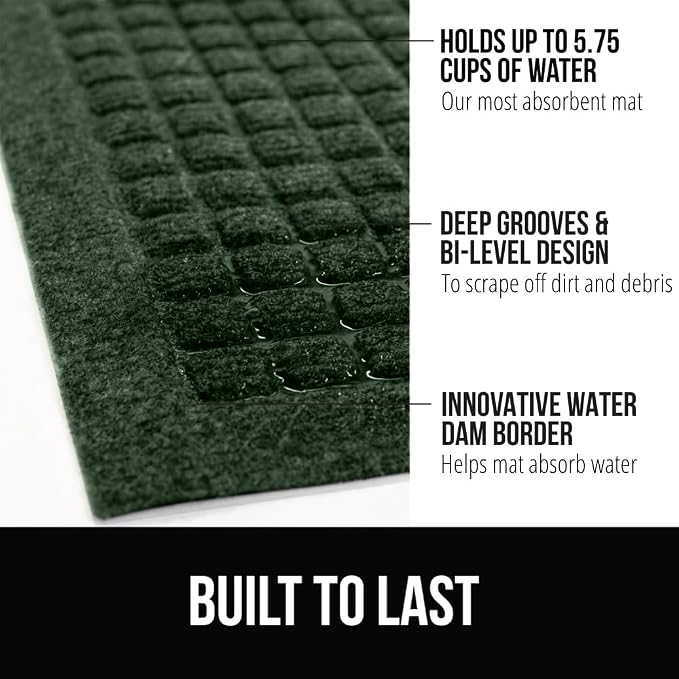 GORILLA GRIP Front Door Mat, Indoor Outdoor Ultra Absorbent HydroAbsorb Doormat - Image 2