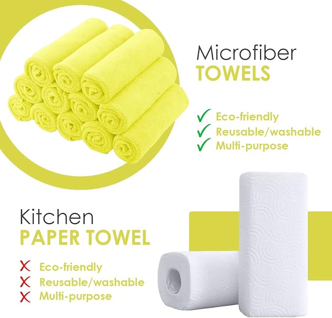 Avalon Towels Microfiber Cleaning Cloths Size 16" x 16", Highly Absorbent - Image 2