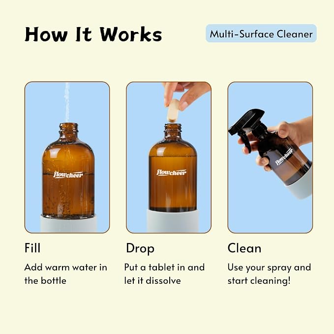 Multi-Surface Cleaner Kits-2 Pack Reusable Spray Bottles & 4 Pack All Purpose - Image 2