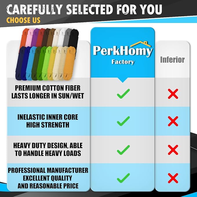 PerkHomy Cotton Rope 3/16" 100 ft Multi Purpose Utility Diamond Braided Cord - Image 3