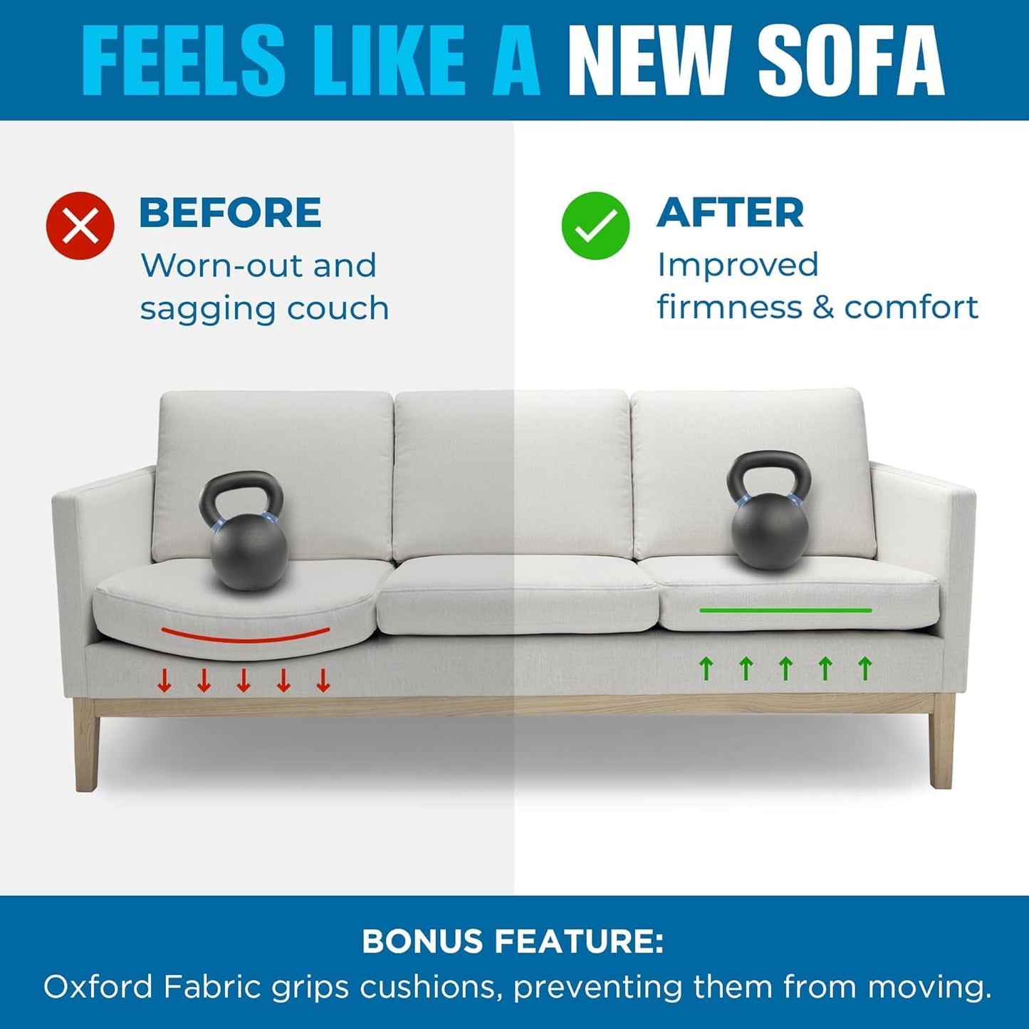 Meliusly Heavy Duty Couch Cushion Support for Sagging Cushions (24x72) Engineered Wood Sofa Cushion Support Board for Sagging Seat, Deep Couch Supporter for Under the Cushions, Loveseat Saver