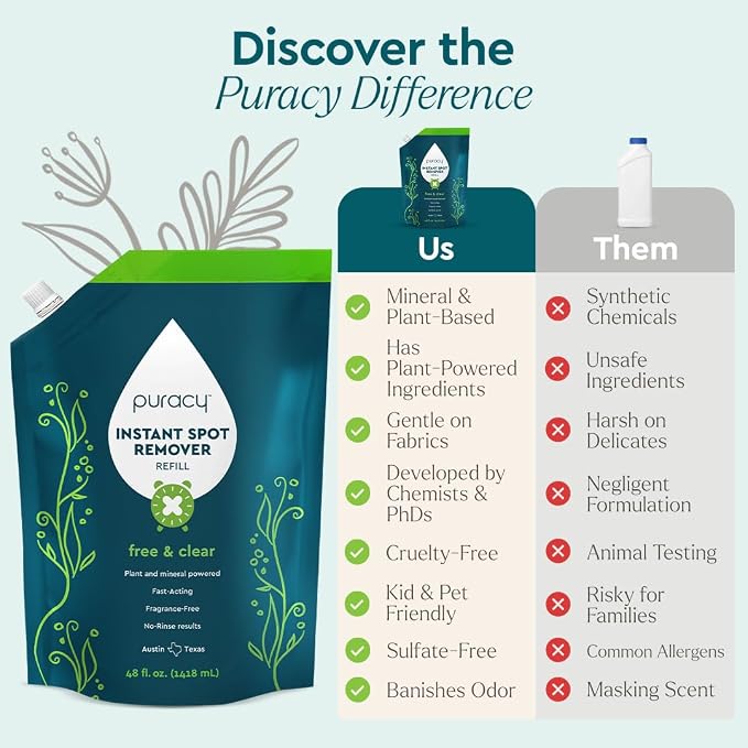 Puracy Laundry Stain Remover for Clothes Laundry - Image 6