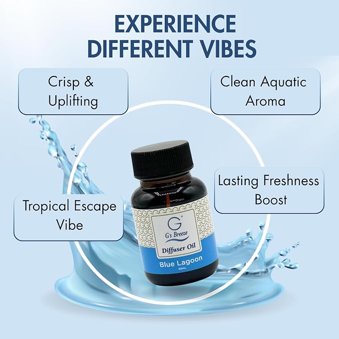 G's Breeze Blue Lagoon Diffuser Oil Refill - Image 3