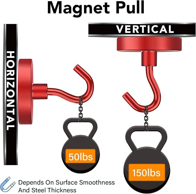 MIKEDE Magnetic Hooks Heavy Duty, 150LB Strong Magnet - Image 2