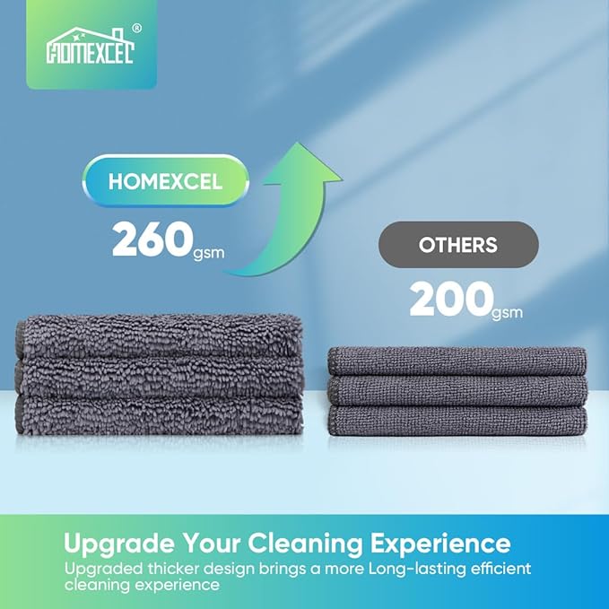 HOMEXCEL Grey Microfiber Cleaning Cloth, 12 Pack Premium Microfiber Towels - Image 4