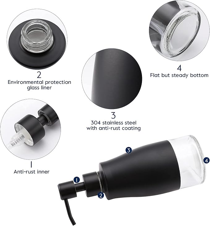 Gaussra Black Soap Dispenser - Image 6