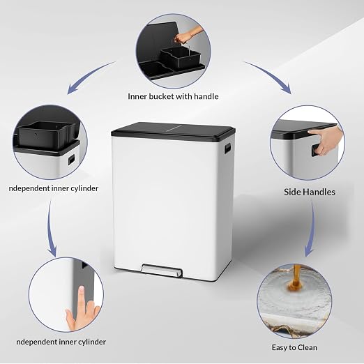 GarveeHome Step Dual Trash Can, 60L/16 Gallon Recycle Bins - Image 6