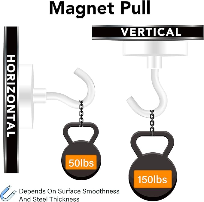 MIKEDE Magnetic Hooks Heavy Duty, 150LB Super Strong Magnetic Hooks - Image 3