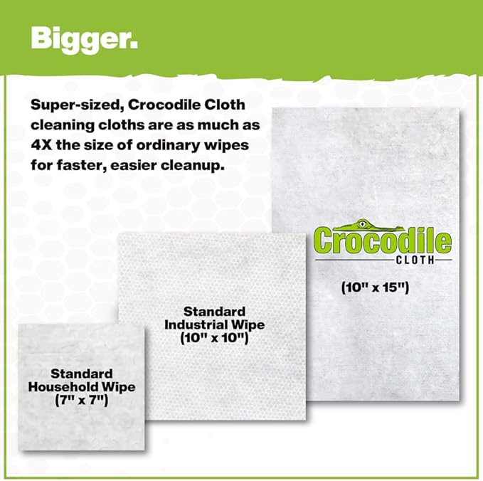 Crocodile Cloth Outdoor Cleaning Wipes – 80 Count Plant-Based Cloths, Skin Safe - Image 4