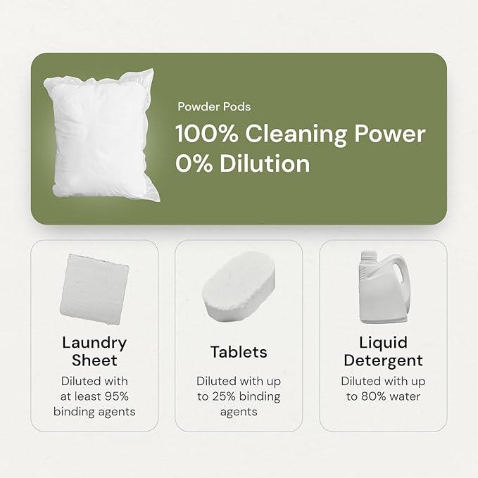 Grab Green 3-in-1 Laundry Detergent Pods, Lavender Vanilla Scent, Plant and - Image 4