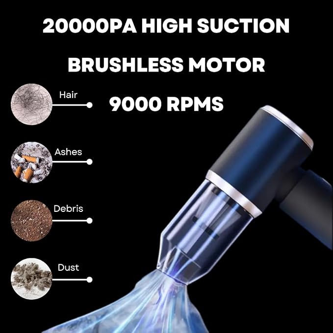Car Vacuum Handheld 20000 PA 4in1 Cordless Rechargeable Multi-Functional - Image 3