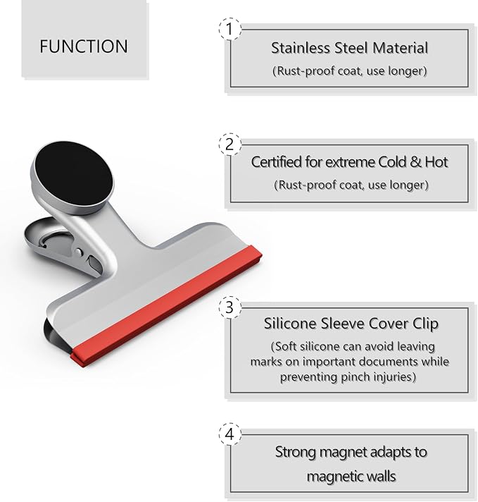 HOUSE AGAIN 8 Pack Stainless Steel Magnetic Chip Bag Clips Covered - Image 8