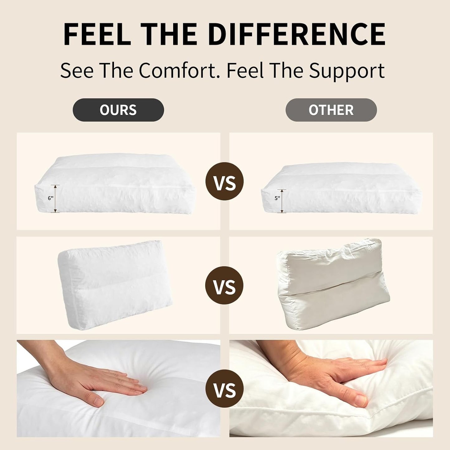 3 Pack Couch Back Cushion Replacement, 6 Inch Thick Supportive Sofa Backrest Pillow Insert with Odorless Shredded Memory Foam for Couch, Loveseats, Sectionals, 31"x18"x6"
