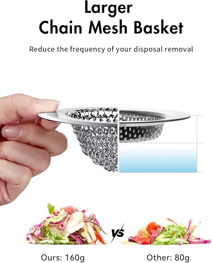 Sink Drain Strainer&Stopper, Anti-Slip Flexible Mesh Sink Strainer - Image 7