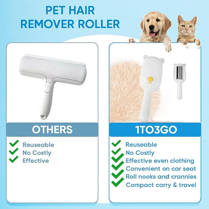 Pet Hair Remover Roller Compact Cat/Dog Hair Remover Deep Clean Convenient to - Image 3