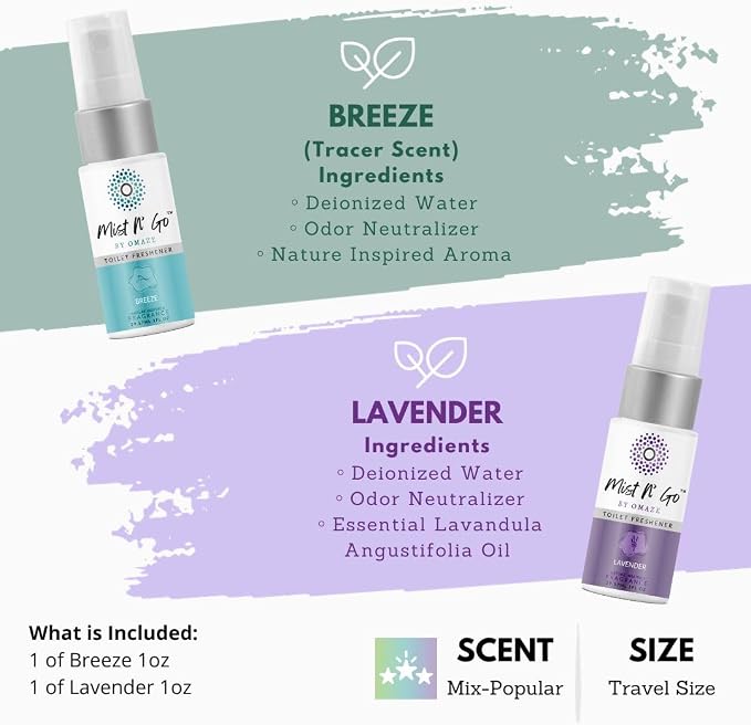 Mist N’ Go by Omaze Travel Bathroom Spray - Image 2