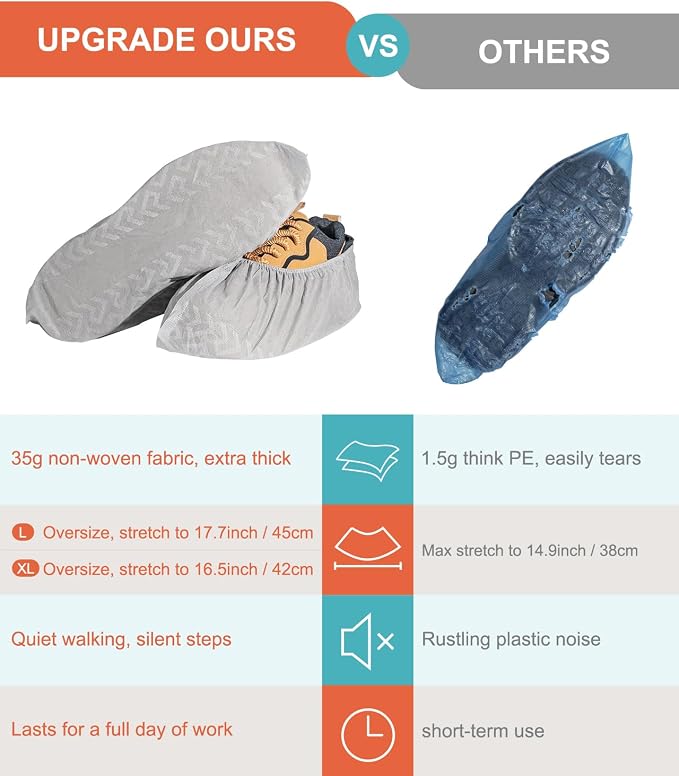 Shoe Covers Disposable 60 Pack, Non-Woven Booties - Image 5