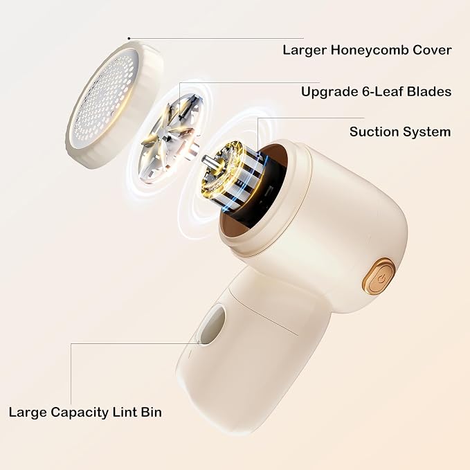 Rechargeable Fabric Shaver, Electric Lint Remover - Image 3