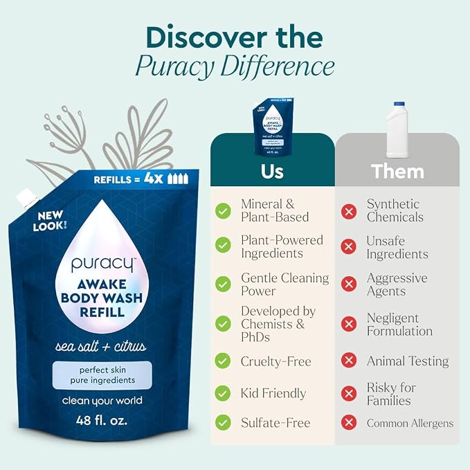 Puracy Body Wash Refill, Natural Body Wash, 98.6% Pure Plant Ingredients - Image 7
