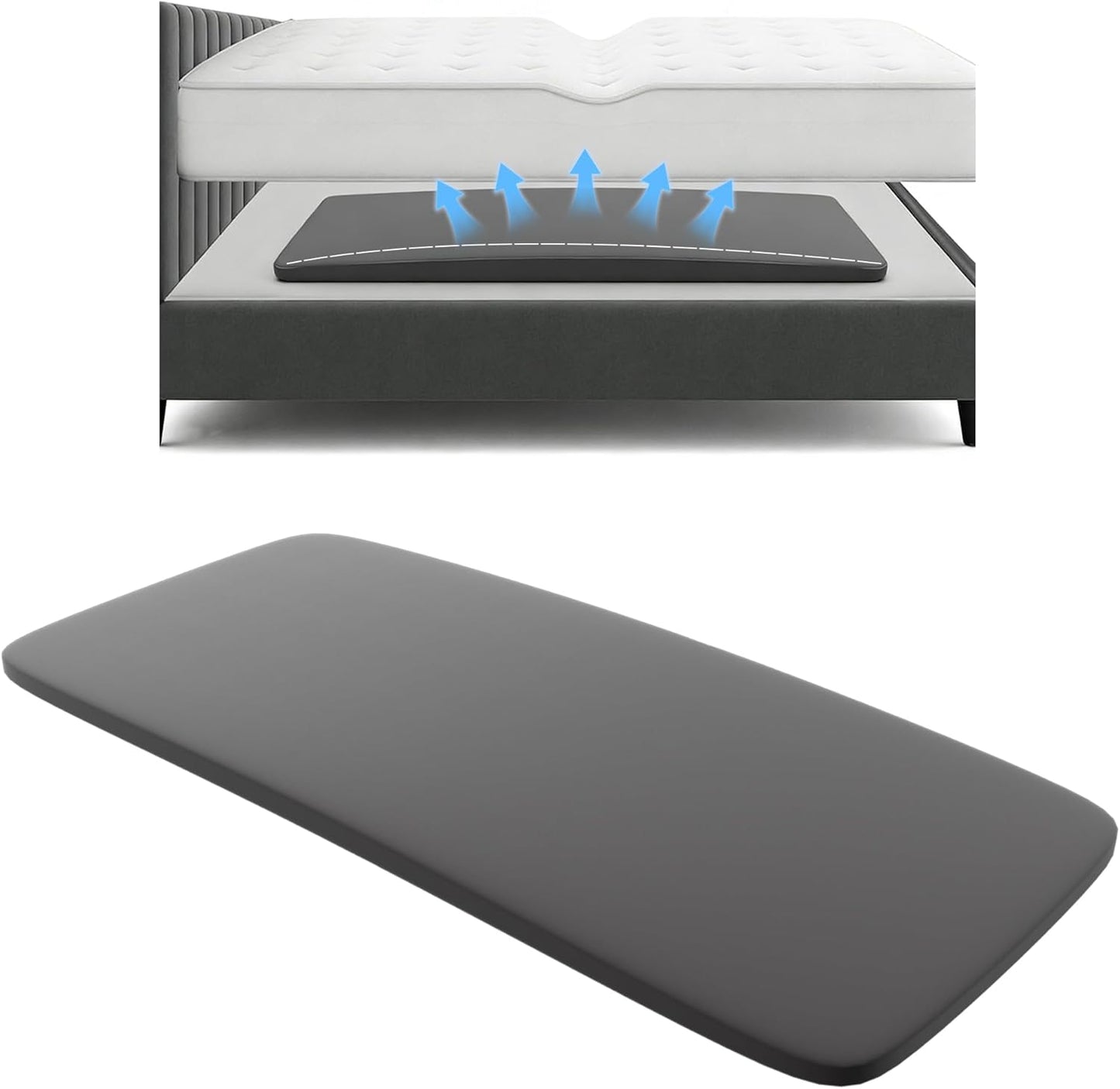 Sagging Mattress Support, Under Mattress Board to Fix Sinking Bed, 60x36x2 Inches, 40D High-Density for Sagging Bed Repair, Firm Support Corrector Pad for Queen King Twin XL, Pack of 1
