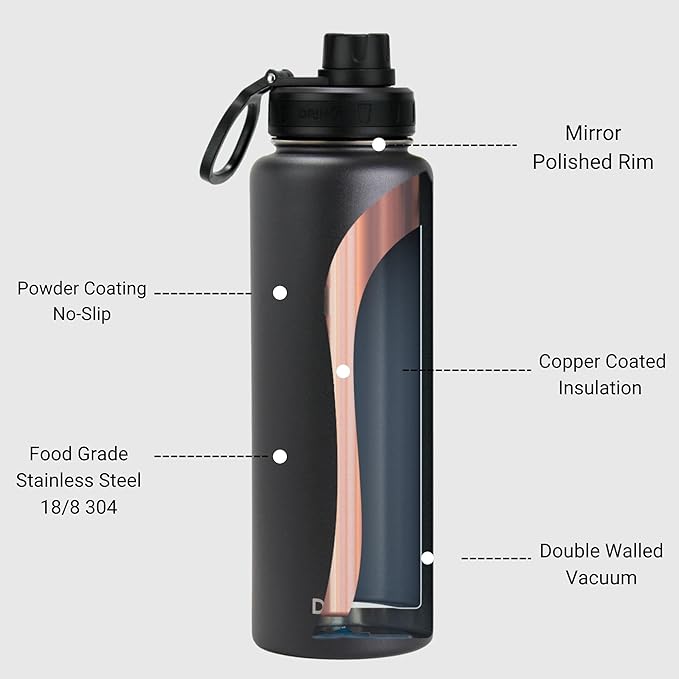 DRINCO Stainless Steel Water Bottle Spout Lid Vacuum Insulated Double Wall - Image 4