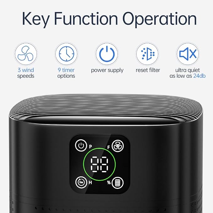 2 Pack Air Purifiers For Home Bedroom, Honeyuan H13 HEPA Air purifier - Image 2