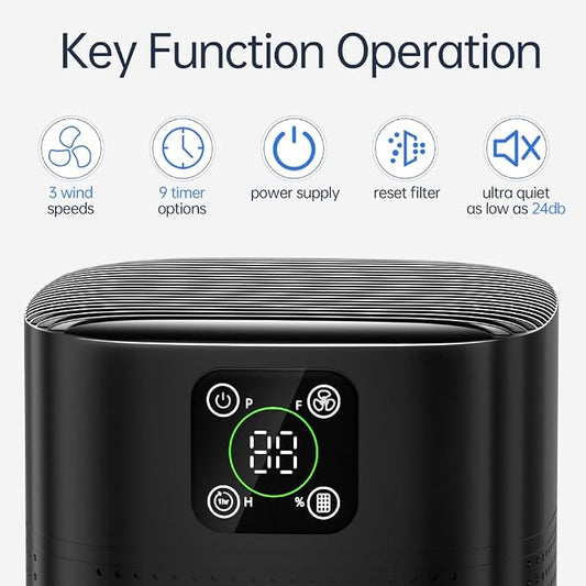 2 Pack Air Purifiers For Home Bedroom, Honeyuan H13 HEPA Air purifier - Image 2