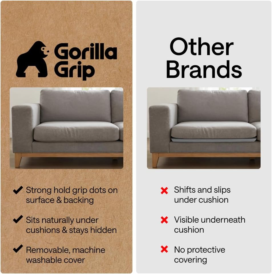 GORILLA GRIP Ergonomic High Density Couch Cushion Support Foam, Quick Rebound Sofa Lifters for Sagging Cushions, Stays in Place with Grip Dots, Replacement Stuffing, 20x19x1.75 Inches, 1 Pack, Gray