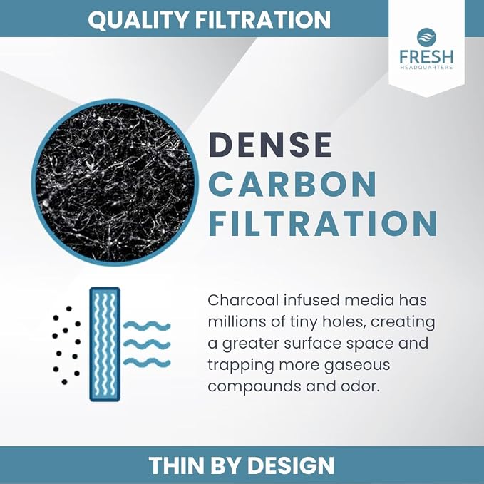 Activated Carbon Filter Pad - Image 9