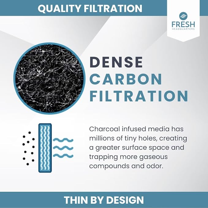 Fresh Headquarters 2Pack Cut‑to‑Fit Activated Carbon Pre‑Filter Rolls – - Image 7
